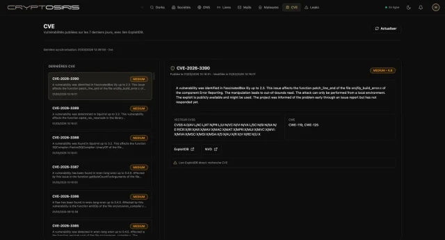 Veille CVE et Leaks